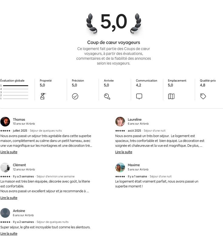 Avis Airbnb ABZLOCAZEN - Note 5/5 Coup de cœur voyageurs
