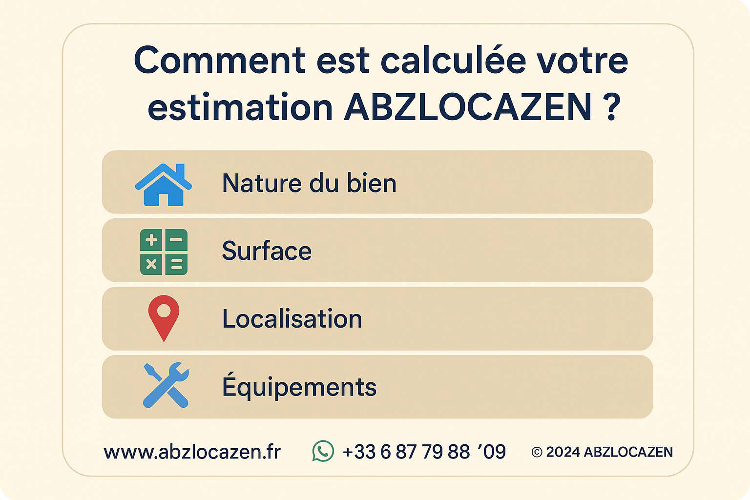 Méthode de calcul estimation ABZLOCAZEN