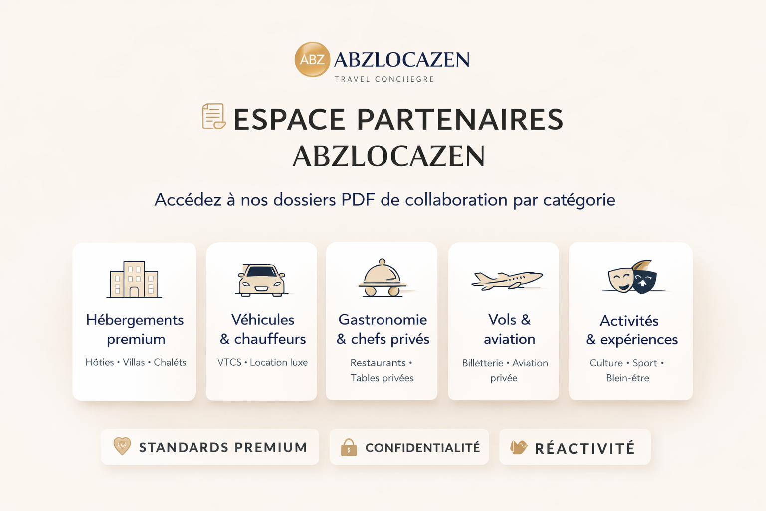 Espace partenaires ABZLOCAZEN